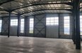 Tirane For Rent Warehouse  The warehouse is located near the Vore-Rinas road Warehouse industri show room